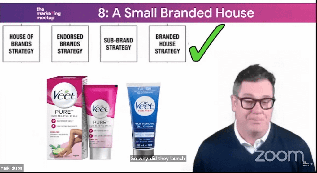 Slide stressing the enjoyment of the marketing process